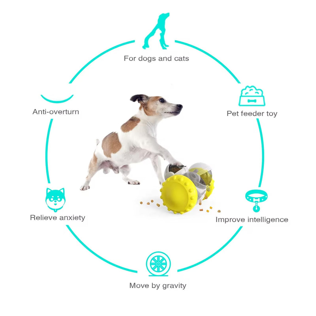 Robot Slow Feeder & Treat Dispenser Toy for Dogs & Cats