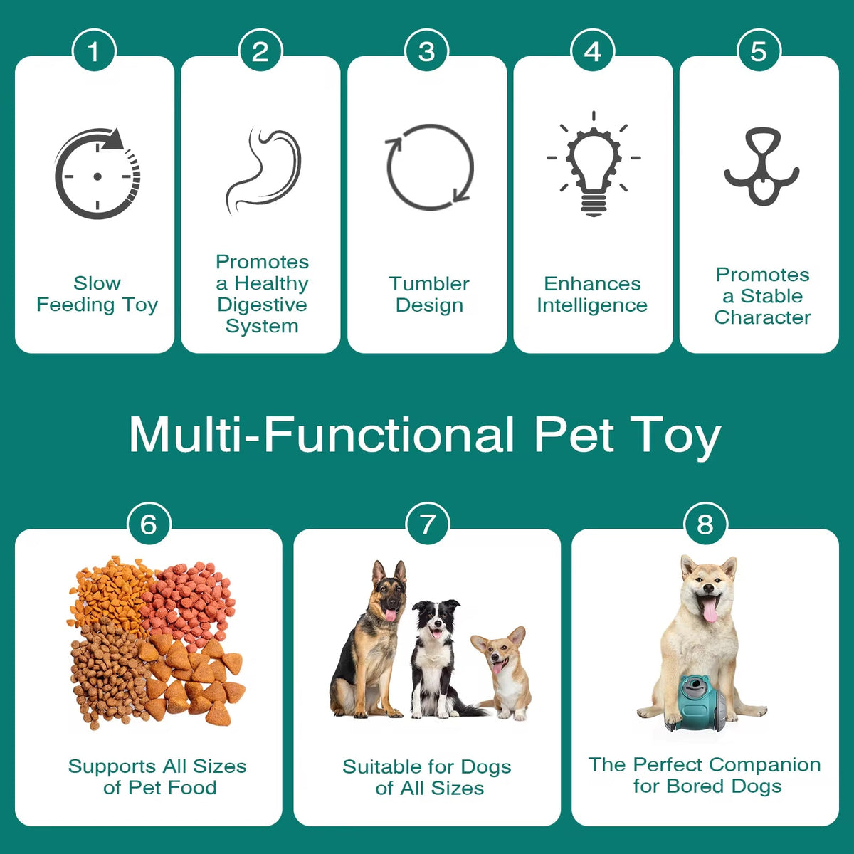 Bear Slow Feeder & Treat Dispensing Toy for Dogs